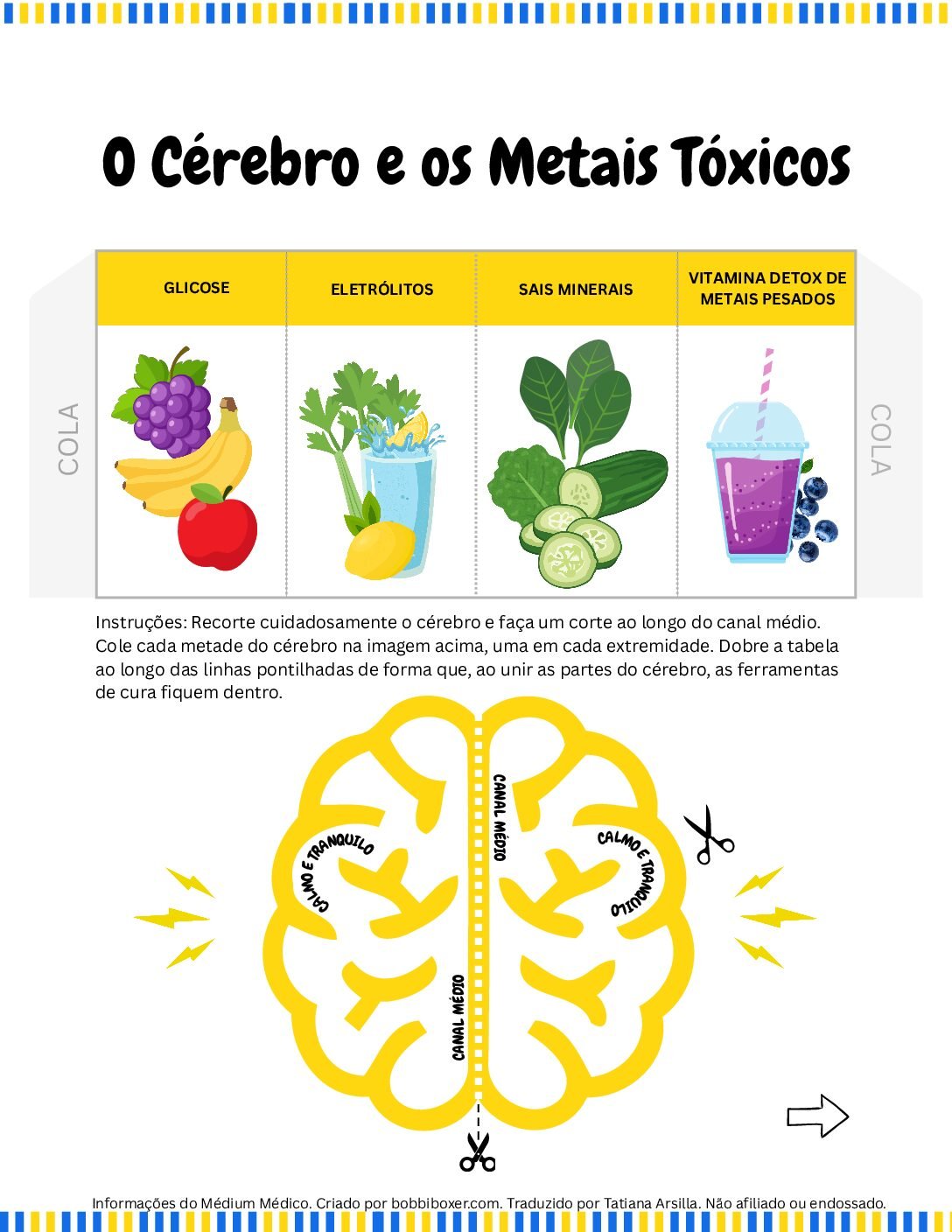 PORTUGUESE Metals & The Brain