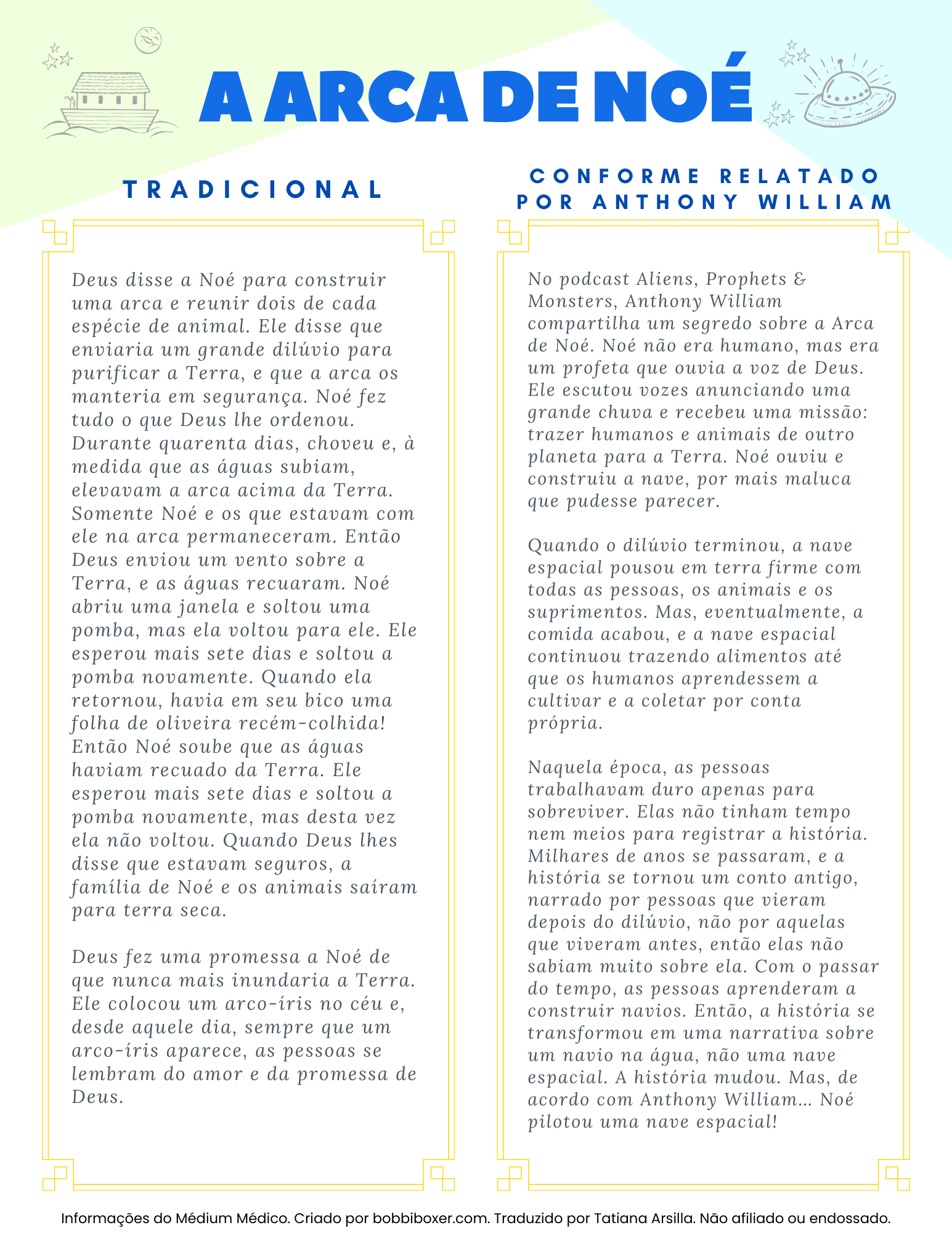 PORTUGUESE Noahs Ark