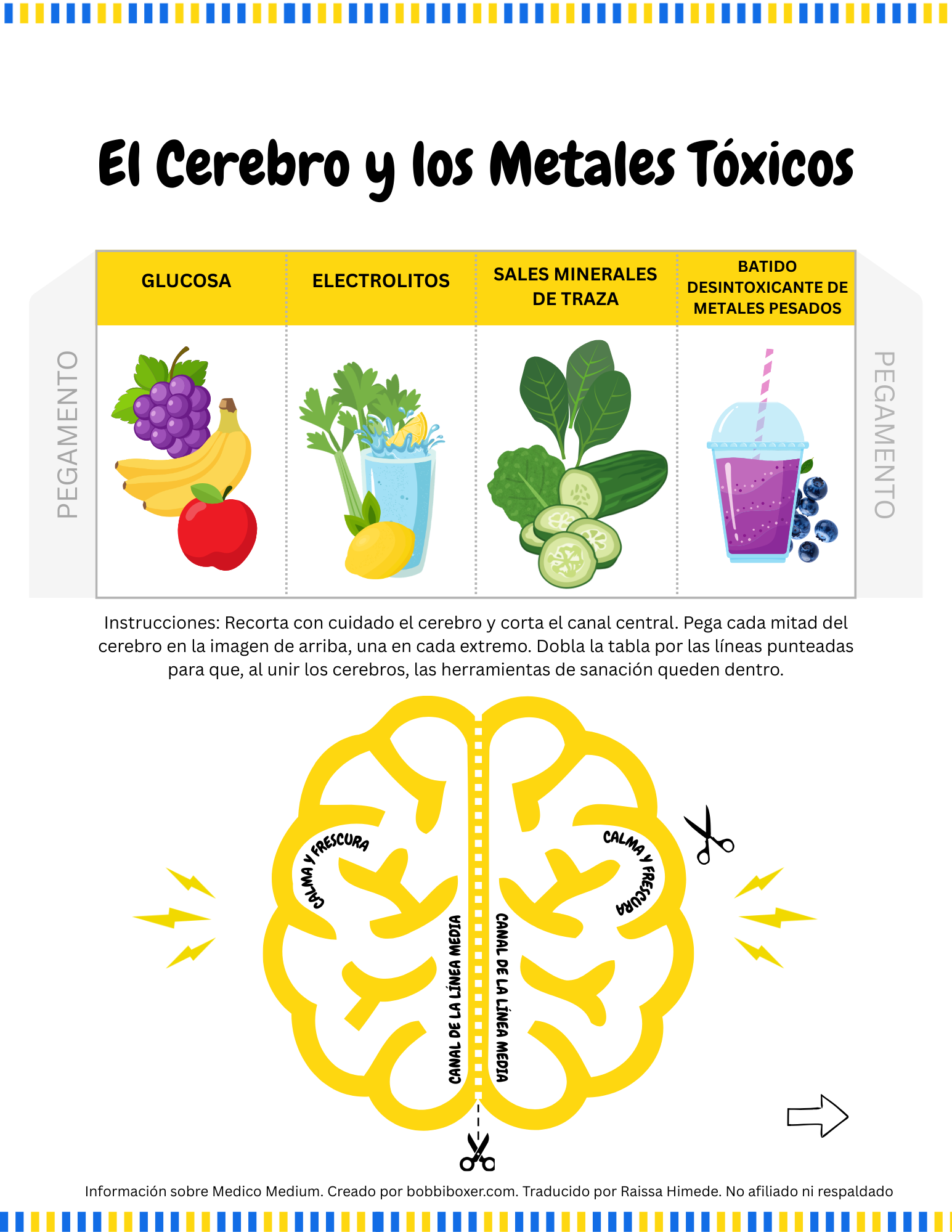 SPANISH Metals & The Brain