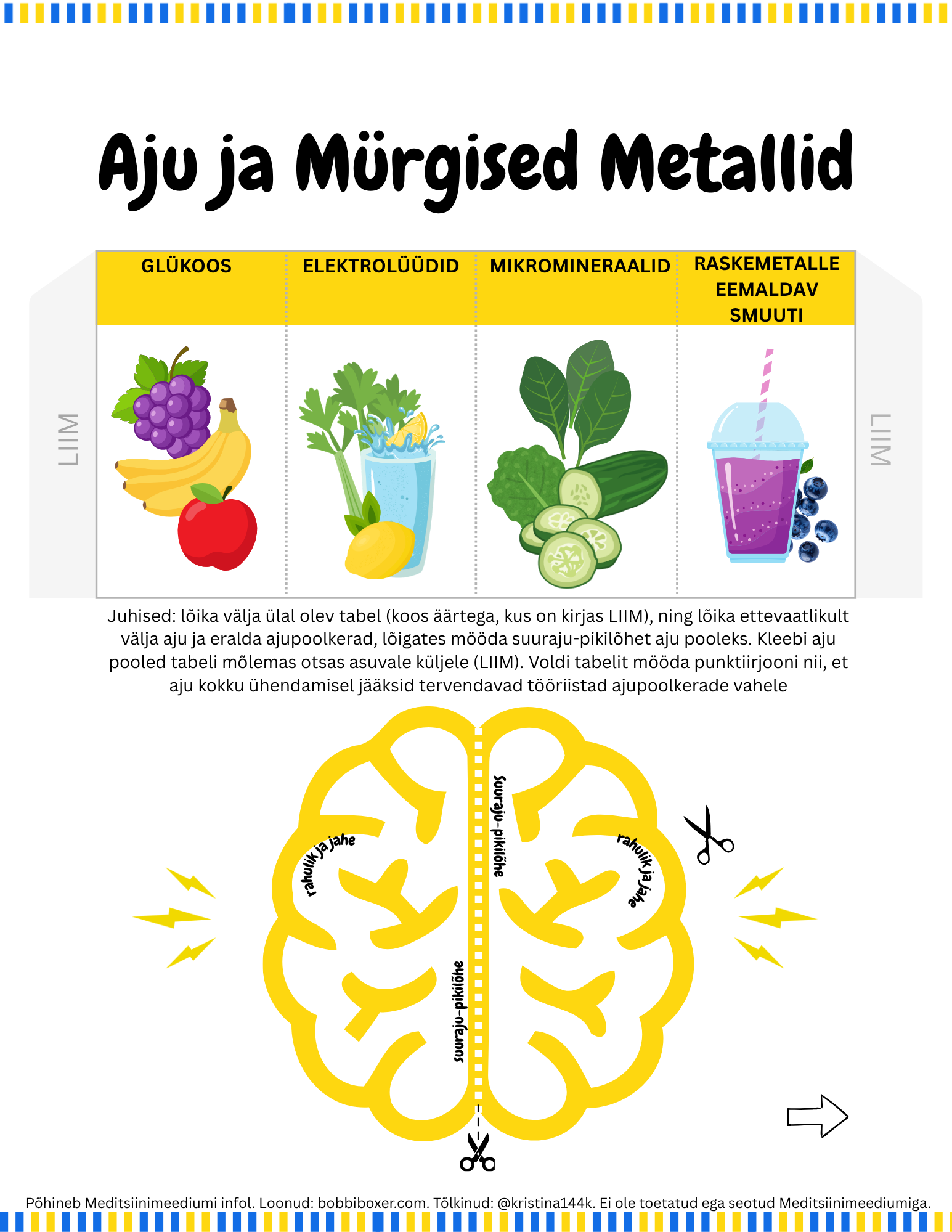 ESTONIAN Metals & The Brain